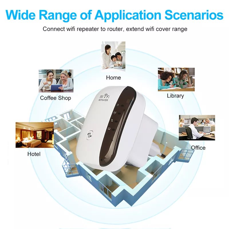 Wireless Wifi Repeater Wifi Signal Amplifier Long Range Wifi Extender Router Wi fi Repeate 300Mbps Wi-fi Booster Access Point